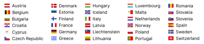 List of countries where ETIAS is necessary for entry (Source: European Union) List of countries where ETIAS is necessary for entry